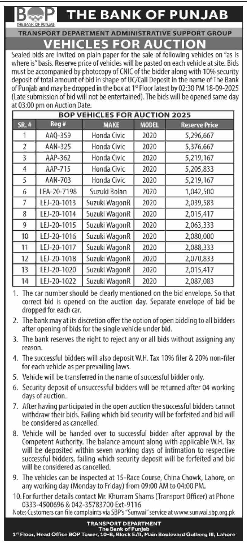 The Bank of Punjab Tender Notice